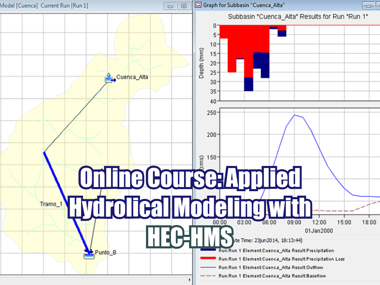 Applied Hydrological Modeling with HEC-HMS